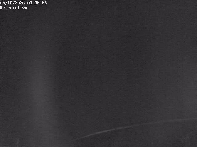 Webcam