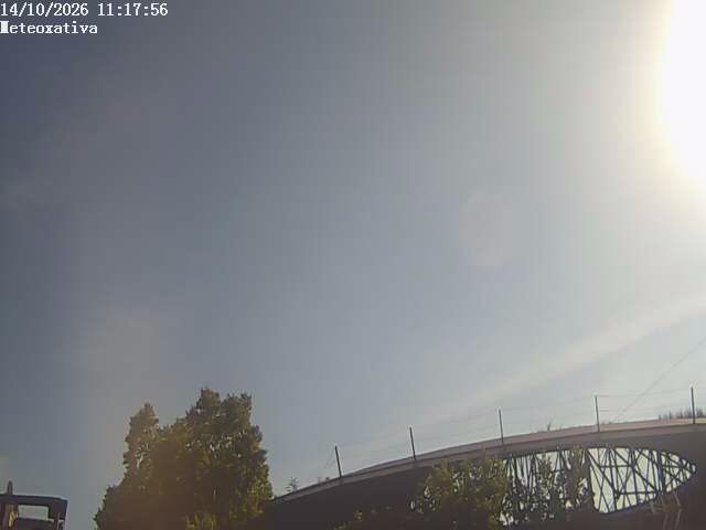 Webcam