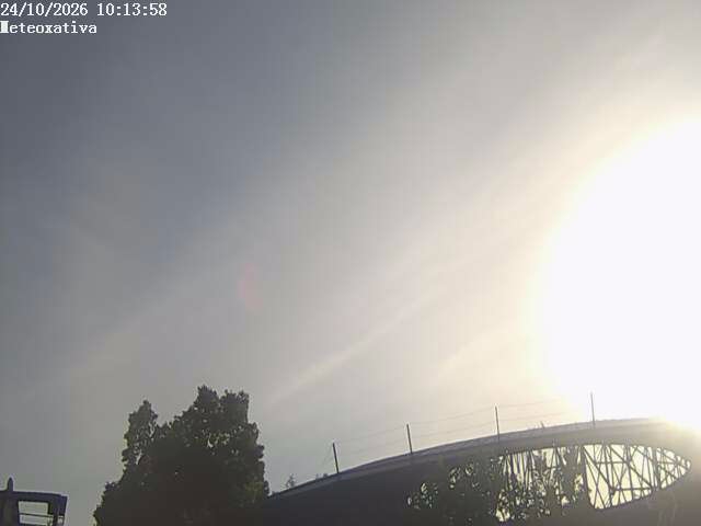 Webcam