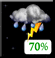 Tormentas eléctricas dispersas Tormentas eléctricas dispersas