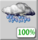 Lluvia fuerte