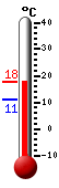 Actual: 16.2�C, Máx: 16.4�C, Mín: 11.2�C