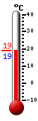 Actual: 19.0�C, Máx: 19.1�C, Mín: 18.9�C