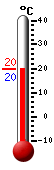 Actual: 20.0�C, Máx: 29.8�C, Mín: 13.3�C