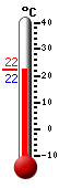 Actual: 22.6�C, Máx: 29.2�C, Mín: 17.6�C
