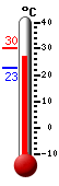 Actual: 27.3�C, Máx: 30.2�C, Mín: 22.9�C