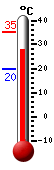 Actual: 28.0�C, Máx: 35.4�C, Mín: 20.0�C