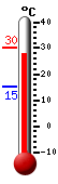 Actual: 28.9�C, Máx: 30.1�C, Mín: 15.4�C