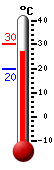 Actual: 30.0�C, Máx: 30.1�C, Mín: 19.7�C