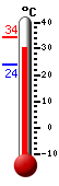 Actual: 33.7�C, Máx: 34.2�C, Mín: 24.0�C