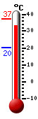 Actual: 35.2�C, Máx: 37.1�C, Mín: 20.4�C