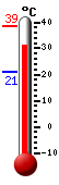 Actual: 36.3�C, Máx: 38.5�C, Mín: 21.0�C