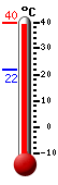 Actual: 39.6�C, Máx: 40.0�C, Mín: 22.0�C